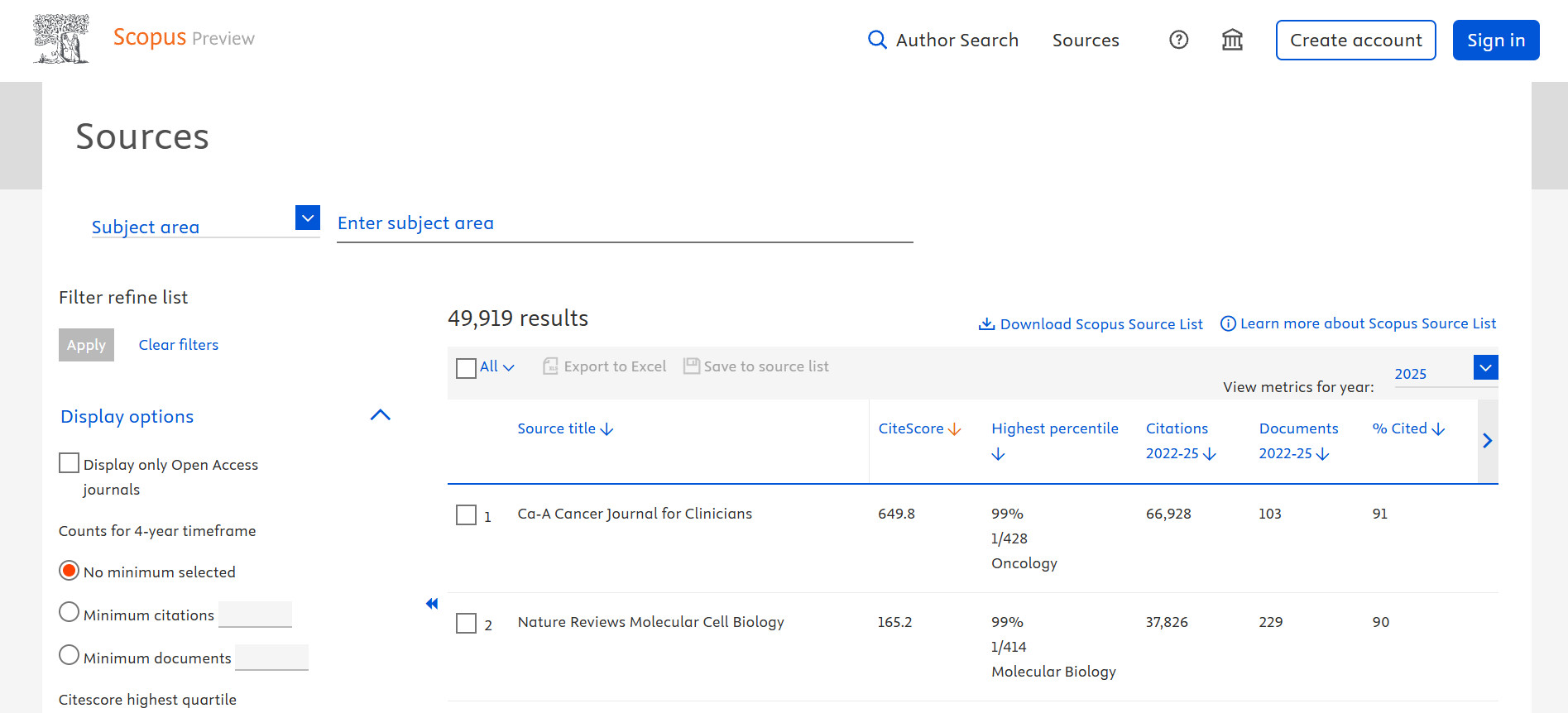 نمایی از صفحه Scopus Sources؛ فهرست منابع نمایه‌شده در Scopus