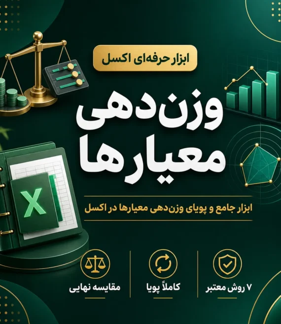 وزندهی معیارها