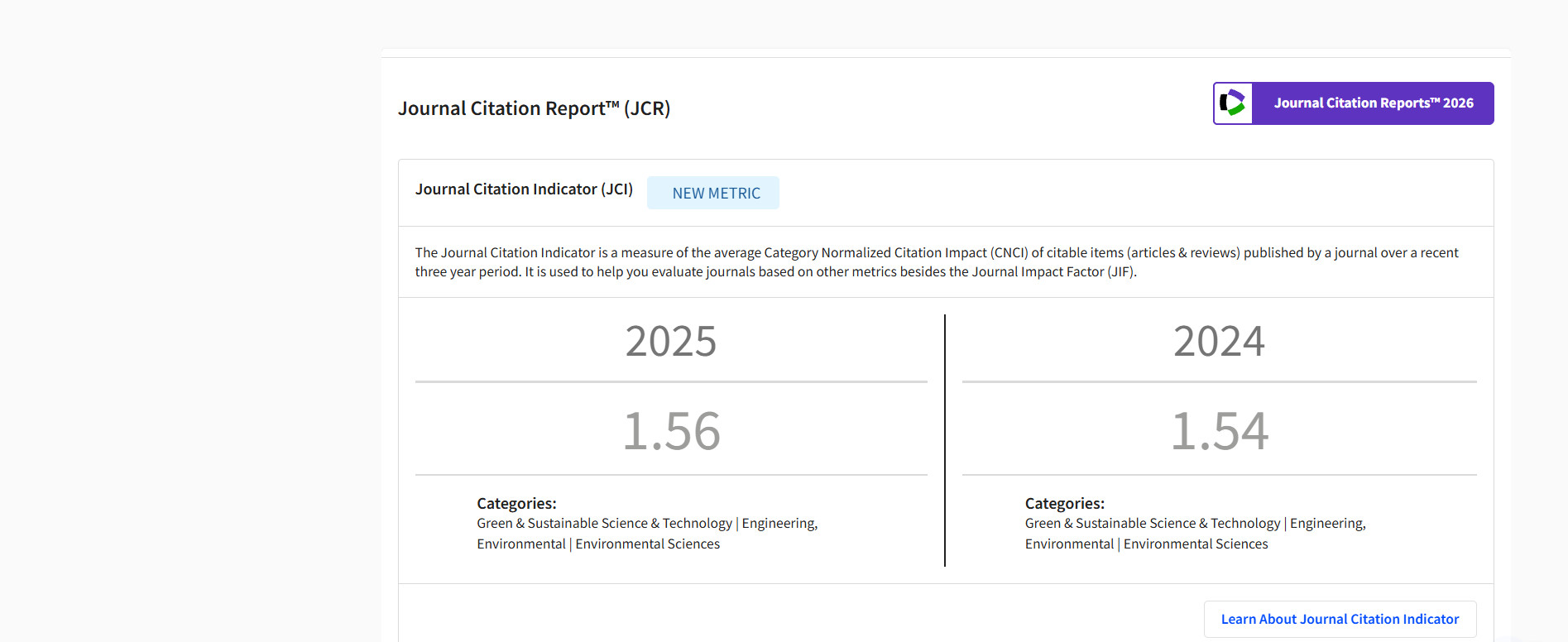 بخش Journal Citation Report و شاخص JCI با مقادیر سالانه و دسته‌های موضوعی